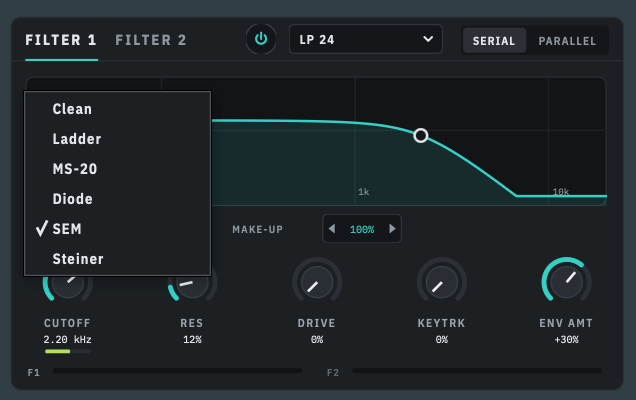 Six filter circuits