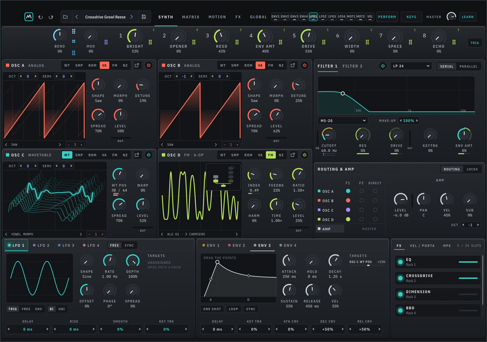 SynthSYS on iPhone Duo